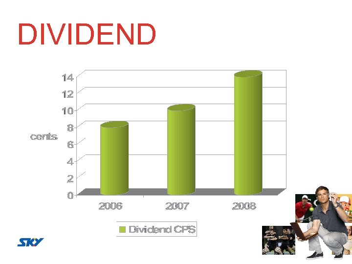DIVIDEND 