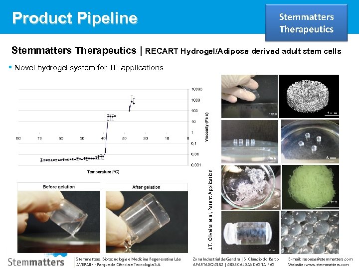 Product Pipeline Stemmatters Therapeutics | RECART Hydrogel/Adipose derived adult stem cells J. T. Oliveira