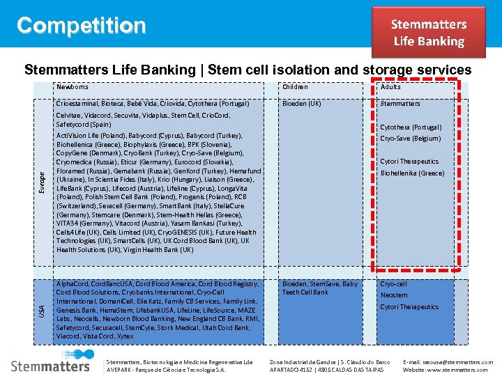 Competition Stemmatters Life Banking | Stem cell isolation and storage services Newborns Children Adults