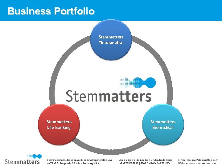 Business Portfolio Stemmatters Therapeutics Stemmatters Life Banking Stemmatters, Biotecnologia e Medicina Regenerativa Lda AVEPARK