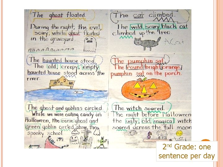 2 nd Grade: one sentence per day 