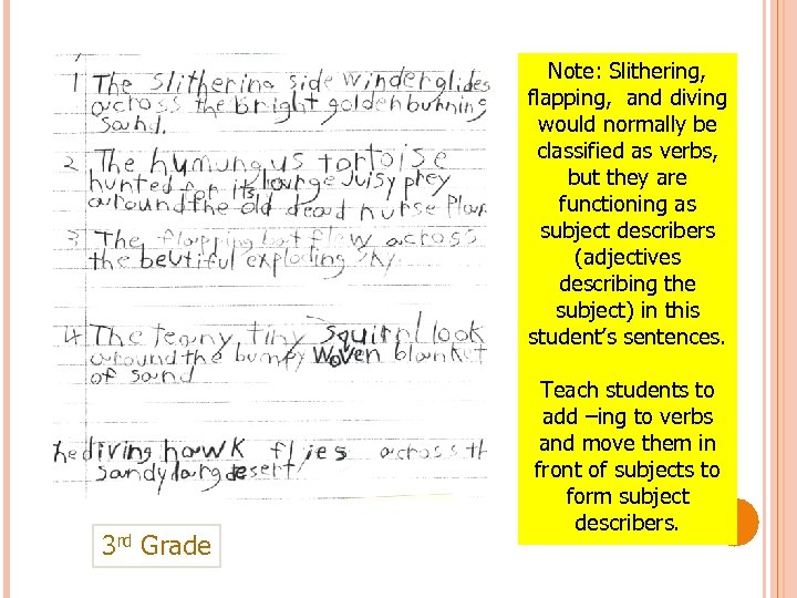 Note: Slithering, flapping, and diving would normally be classified as verbs, but they are