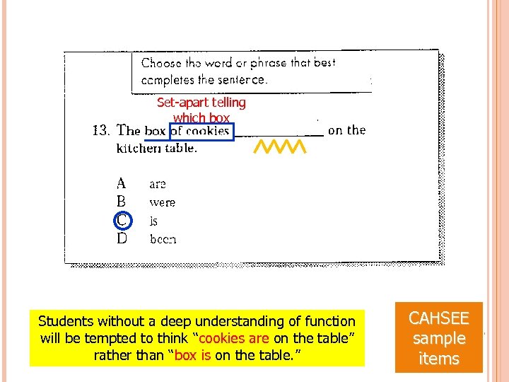 Set-apart telling which box Students without a deep understanding of function will be tempted