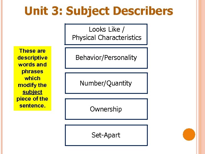 Unit 3: Subject Describers Looks Like / Physical Characteristics These are descriptive words and