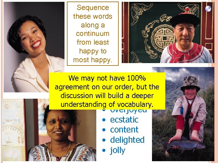 Sequence these words along a continuum from least happy to most happy. We may