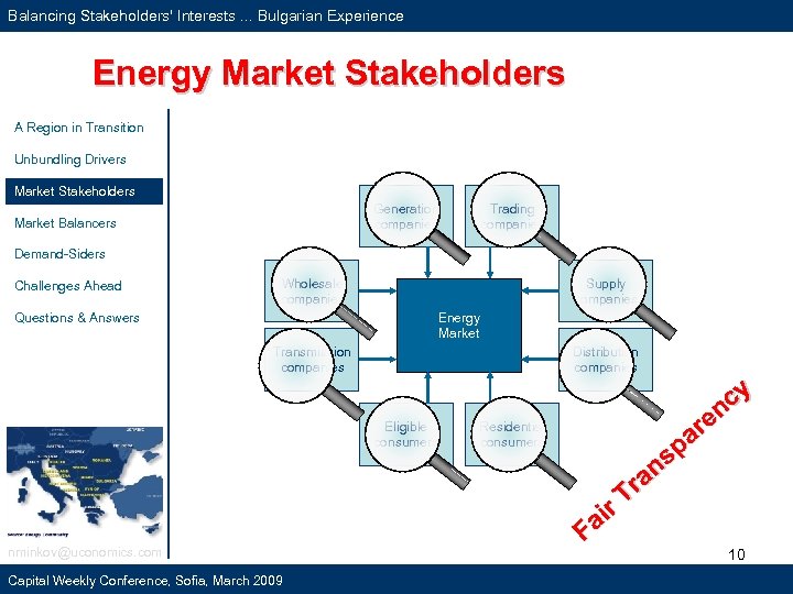 Balancing Stakeholders' Interests. . . Bulgarian Experience Energy Market Stakeholders A Region in Transition