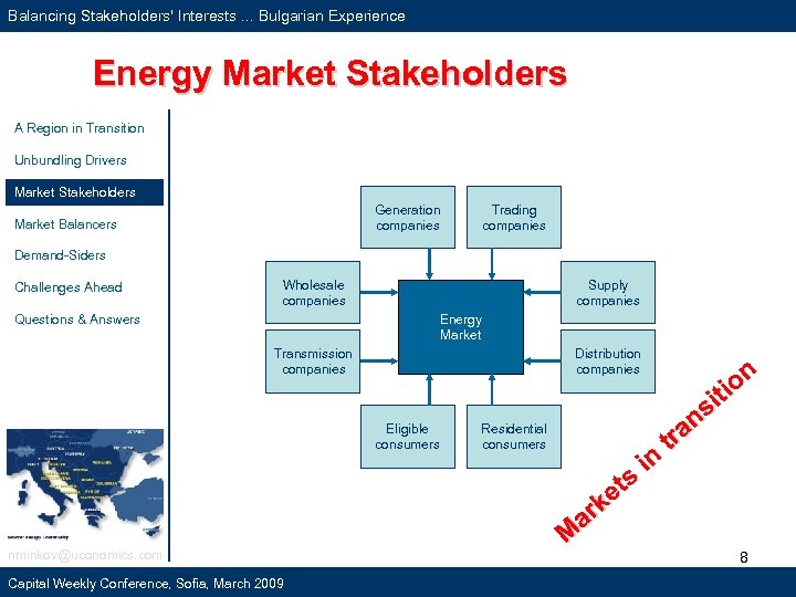 Balancing Stakeholders' Interests. . . Bulgarian Experience Energy Market Stakeholders A Region in Transition