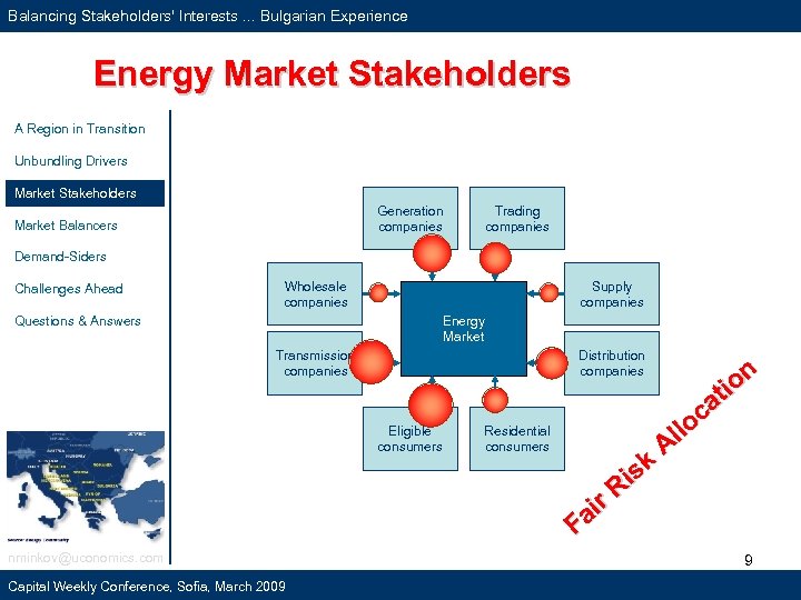 Balancing Stakeholders' Interests. . . Bulgarian Experience Energy Market Stakeholders A Region in Transition