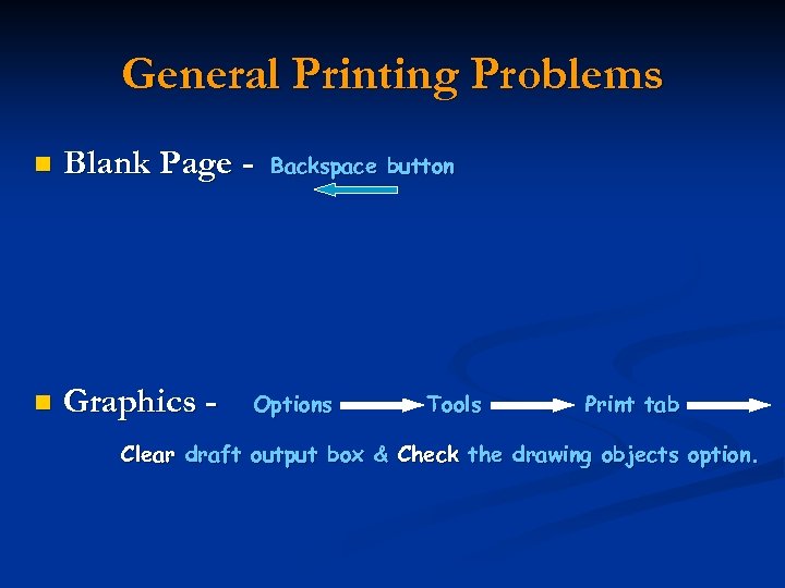 General Printing Problems n Blank Page - n Graphics - Backspace button Options Tools