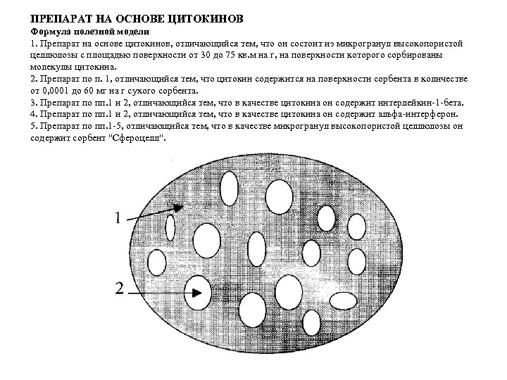 ПРЕПАРАТ НА ОСНОВЕ ЦИТОКИНОВ Формула полезной модели 1. Препарат на основе цитокинов, отличающийся тем,