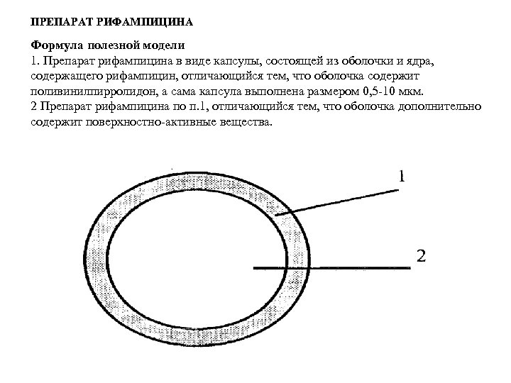 ПРЕПАРАТ РИФАМПИЦИНА Формула полезной модели 1. Препарат рифампицина в виде капсулы, состоящей из оболочки