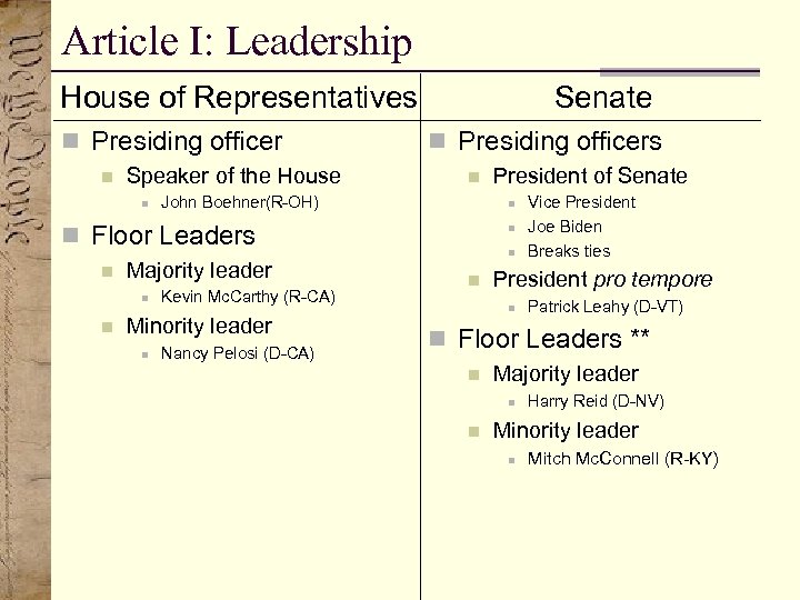 Article I: Leadership House of Representatives n Presiding officer n Speaker of the House