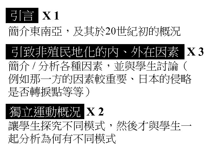 引言 X 1 簡介東南亞，及其於 20世紀初的概況 引致非殖民地化的內、外在因素 X 3 簡介 / 分析各種因素，並與學生討論（ 例如那一方的因素較重要、日本的侵略 是否轉捩點等等） 獨立運動概況