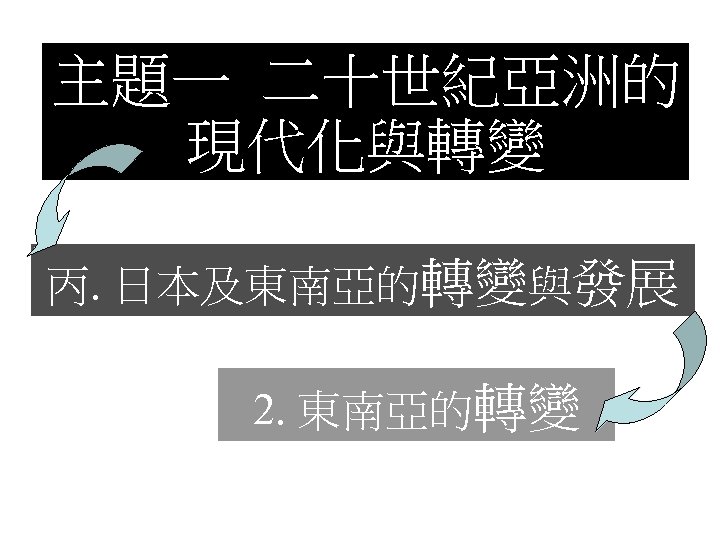 主題一 二十世紀亞洲的 現代化與轉變 丙. 日本及東南亞的轉變與發展 2. 東南亞的轉變 