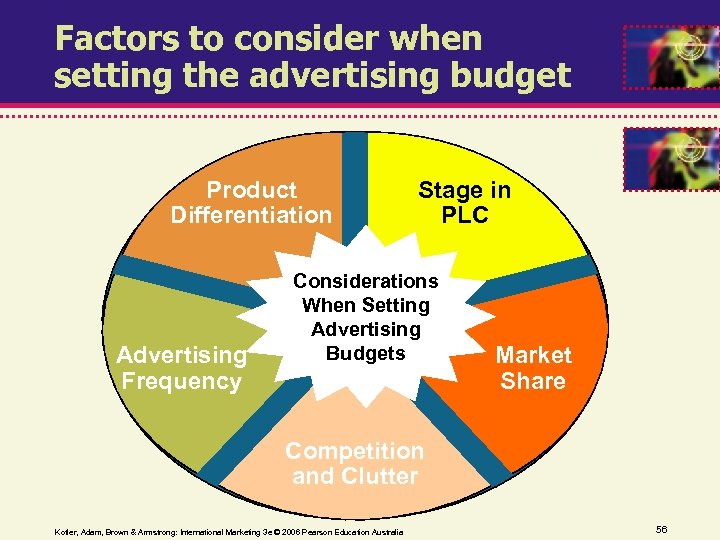 Factors to consider when setting the advertising budget Product Differentiation Advertising Frequency Stage in