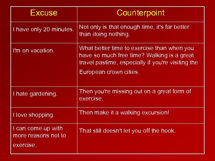 Excuse Counterpoint I have only 20 minutes. Not only is that enough time, it's