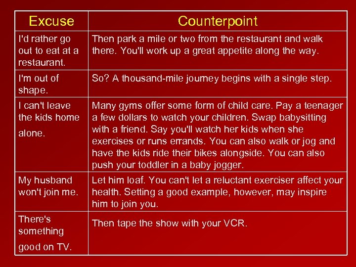 Excuse Counterpoint I'd rather go out to eat at a restaurant. Then park a