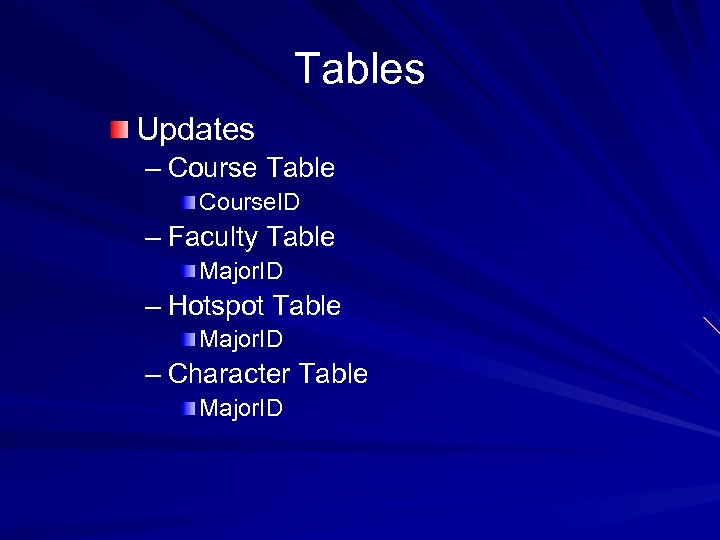 Tables Updates – Course Table Course. ID – Faculty Table Major. ID – Hotspot