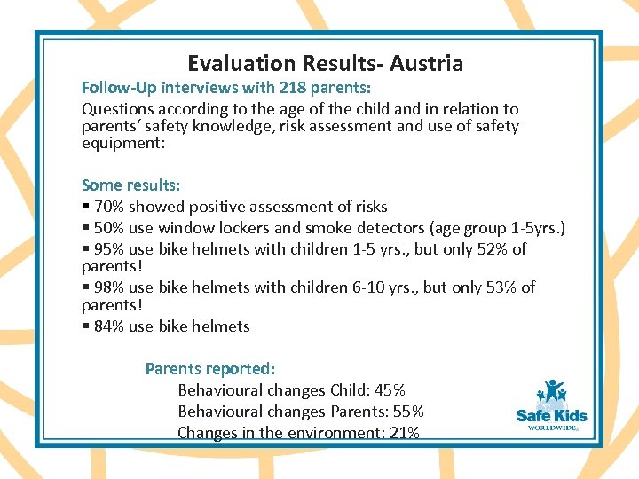 Evaluation Results- Austria Follow-Up interviews with 218 parents: Questions according to the age of
