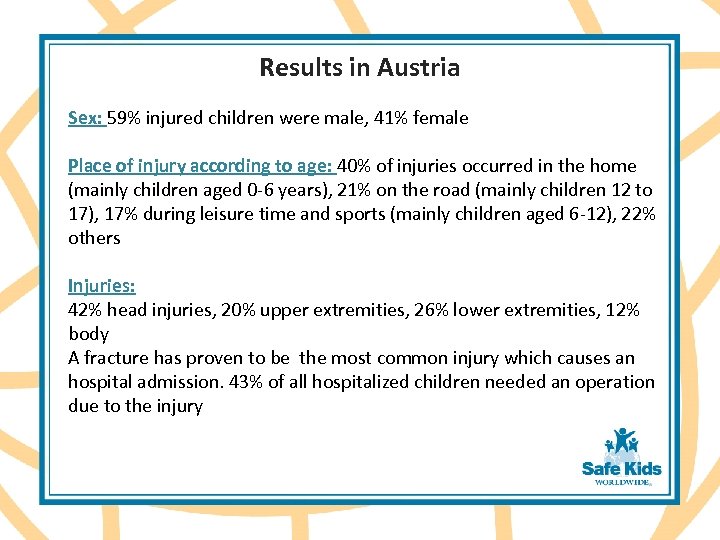 Results in Austria Sex: 59% injured children were male, 41% female Place of injury