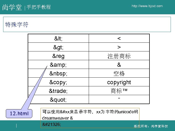 尚学堂 http: //www. bjsxt. com 手把手教程 特殊字符 < > &reg & 注册商标 &  