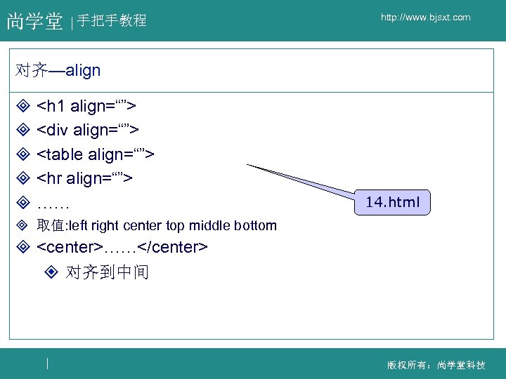尚学堂 手把手教程 http: //www. bjsxt. com 对齐—align ³ <h 1 align=“”> ³ <div align=“”>