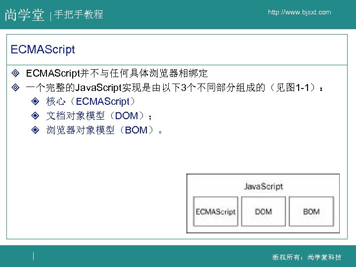 尚学堂 手把手教程 http: //www. bjsxt. com ECMAScript ³ ECMAScript并不与任何具体浏览器相绑定 ³ 一个完整的Java. Script实现是由以下3个不同部分组成的（见图 1 -1）：