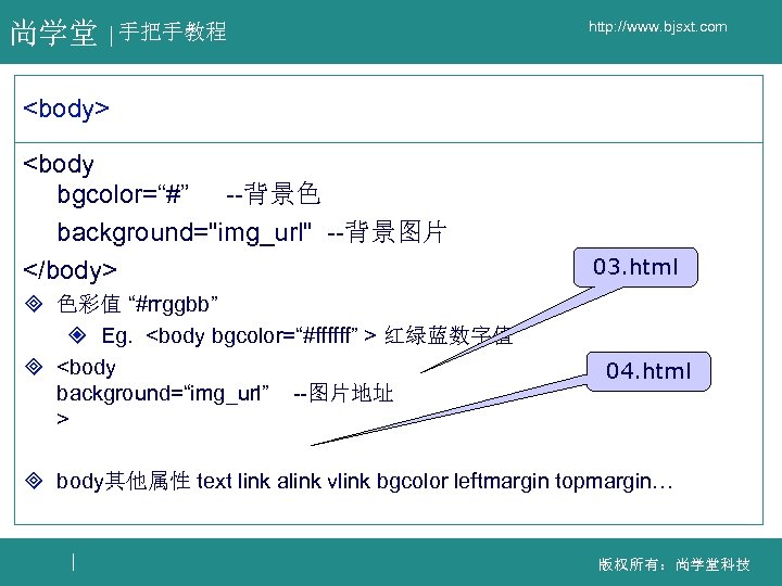 尚学堂 手把手教程 http: //www. bjsxt. com <body> <body bgcolor=“#” --背景色 background="img_url" --背景图片 </body> ³