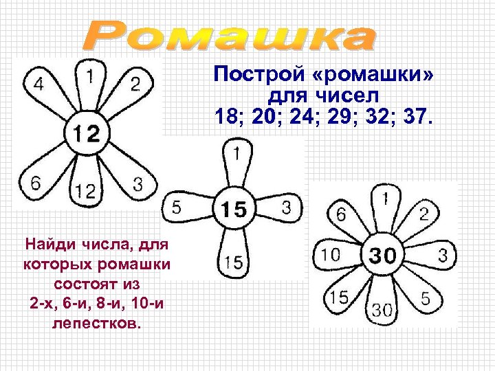 Построй «ромашки» для чисел 18; 20; 24; 29; 32; 37. Найди числа, для которых