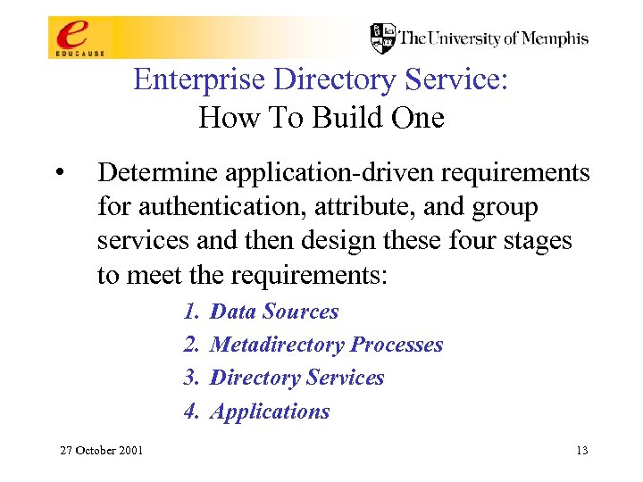 Enterprise Directory Service: How To Build One • Determine application-driven requirements for authentication, attribute,