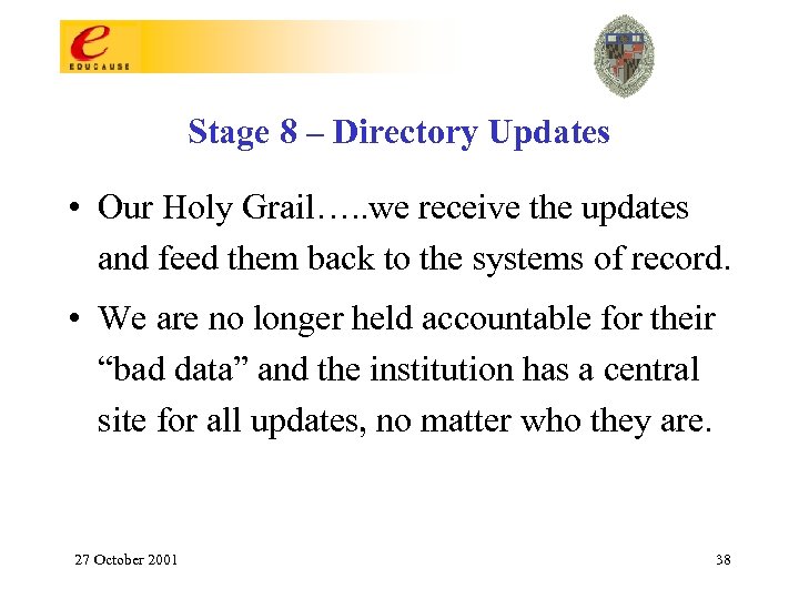 Stage 8 – Directory Updates • Our Holy Grail…. . we receive the updates