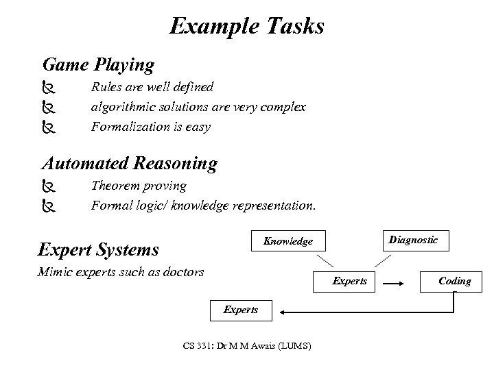 Example Tasks Game Playing Ñ Ñ Ñ Rules are well defined algorithmic solutions are