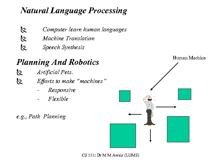 Natural Language Processing Ñ Ñ Ñ Computer learn human languages Machine Translation Speech Synthesis