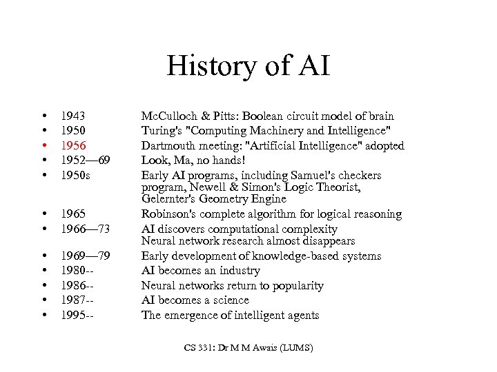 History of AI • • • 1943 1950 1956 1952— 69 1950 s •