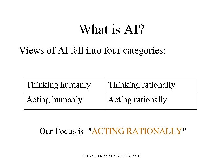 What is AI? Views of AI fall into four categories: Thinking humanly Thinking rationally