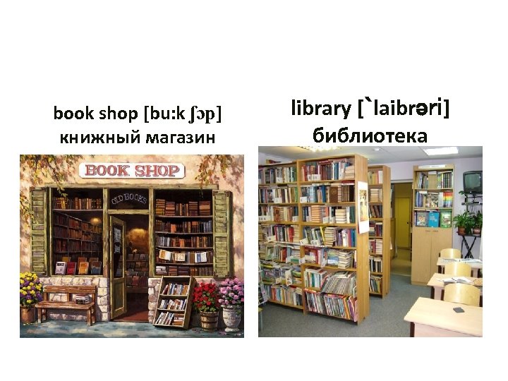 Библиотека на английском. Библиотека на англ яз. Тема библиотека на англ. Как будет по английски библиотека. Английская библиотека название.