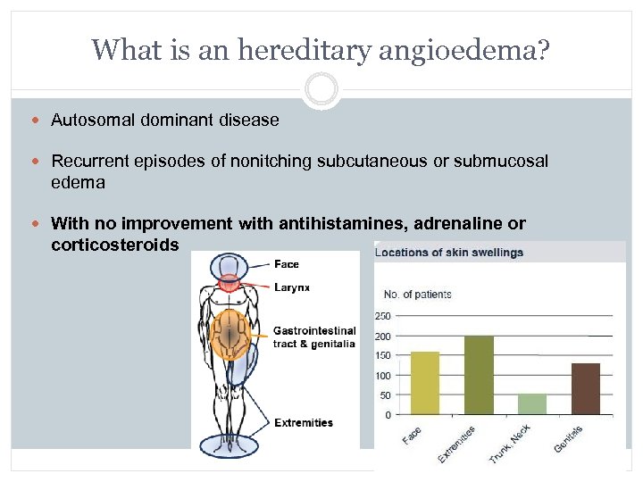 What is an hereditary angioedema? Autosomal dominant disease Recurrent episodes of nonitching subcutaneous or