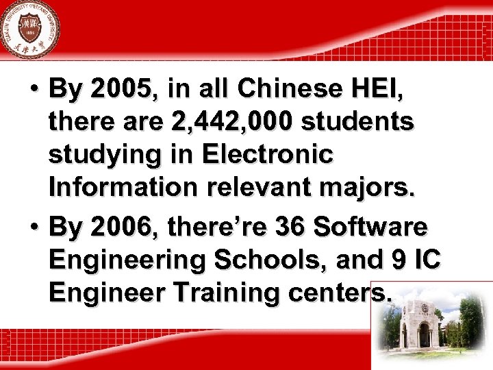  • By 2005, in all Chinese HEI, there are 2, 442, 000 students