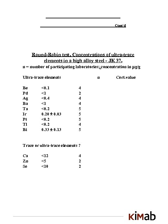 Cont`d Round-Robin test. Concentrations of ultra-trace elements in a high alloy steel - JK