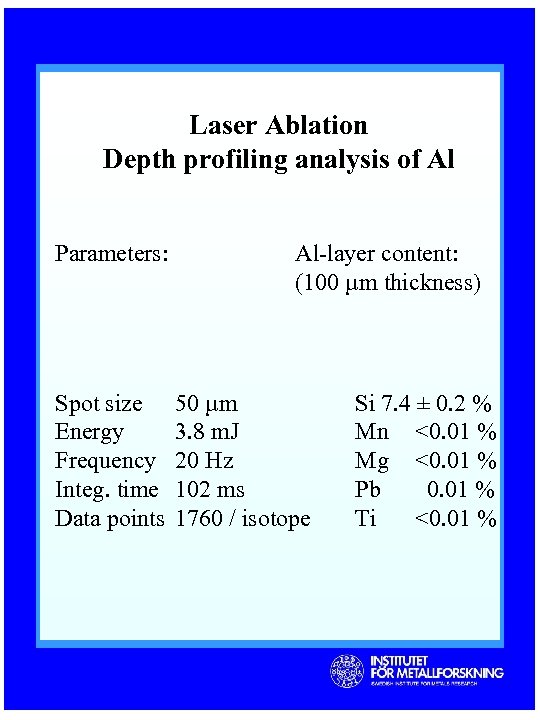 Laser Ablation Depth profiling analysis of Al Parameters: Spot size Energy Frequency Integ. time