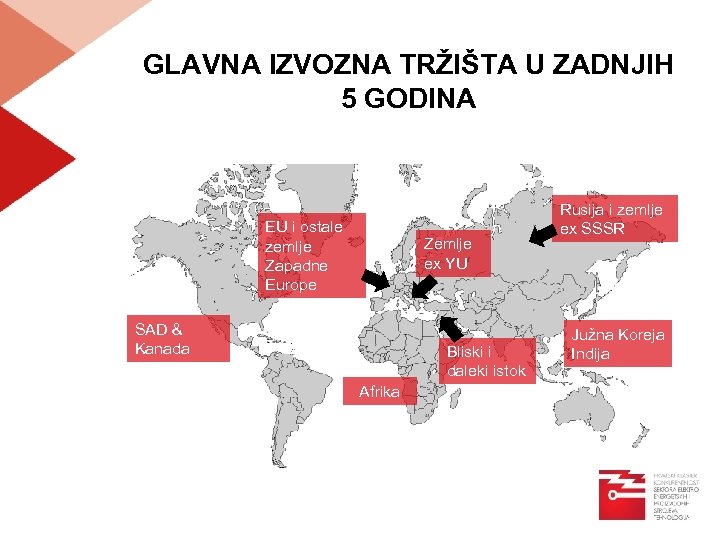 GLAVNA IZVOZNA TRŽIŠTA U ZADNJIH 5 GODINA EU i ostale zemlje Zapadne Europe Zemlje