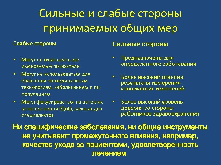 Сильные и слабые стороны принимаемых общих мер Слабые стороны • • • Могут не