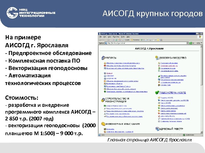 АИСОГД крупных городов На примере АИСОГД г. Ярославля - Предпроектное обследование - Комплексная поставка