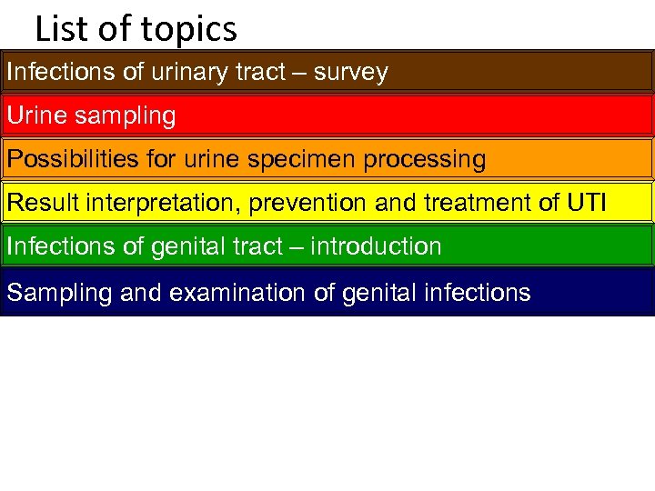 List of topics Infections of urinary tract – survey Urine sampling Possibilities for urine