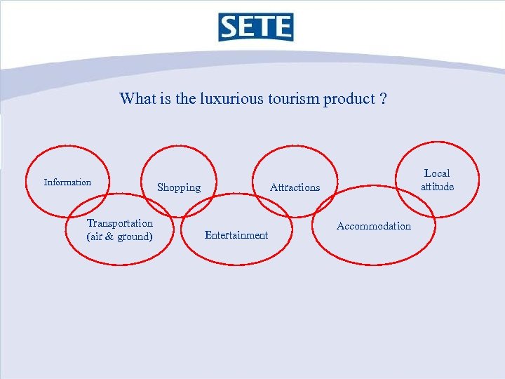 What is the luxurious tourism product ? Information Transportation (air & ground) Shopping Local
