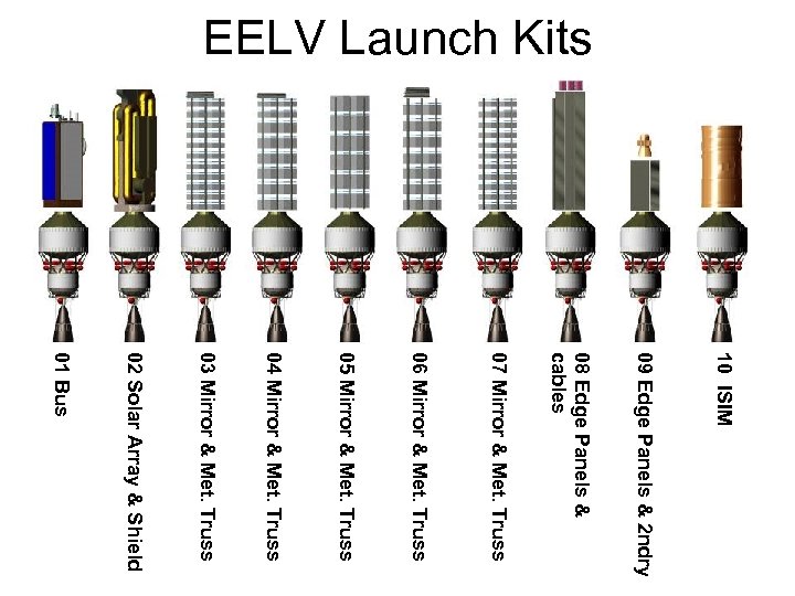 EELV Launch Kits 10 ISIM 09 Edge Panels & 2 ndry 08 Edge Panels