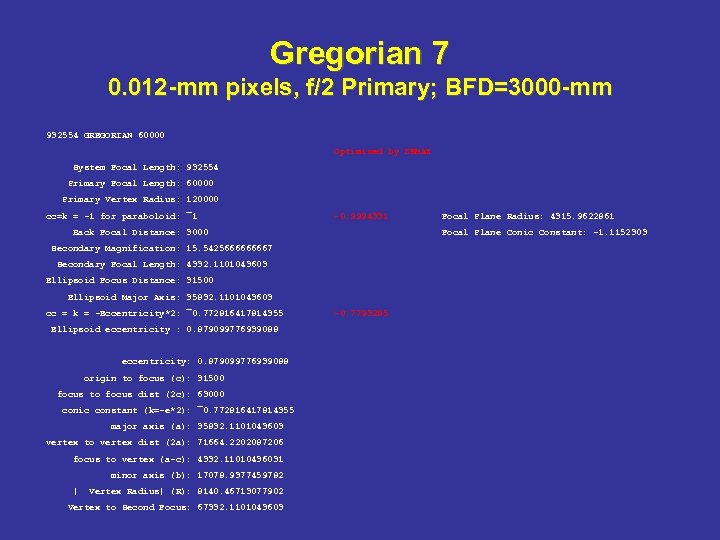 Gregorian 7 0. 012 -mm pixels, f/2 Primary; BFD=3000 -mm 932554 GREGORIAN 60000 Optimized