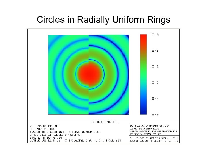 Circles in Radially Uniform Rings Segmented 35. 0 m Monolithic 30 m 