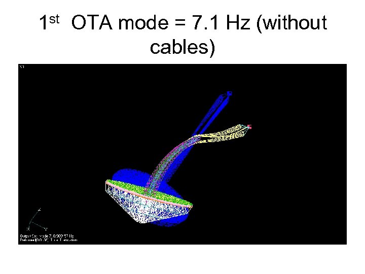 1 st OTA mode = 7. 1 Hz (without cables) 