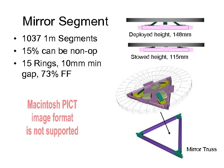 Mirror Segment • 1037 1 m Segments • 15% can be non-op • 15